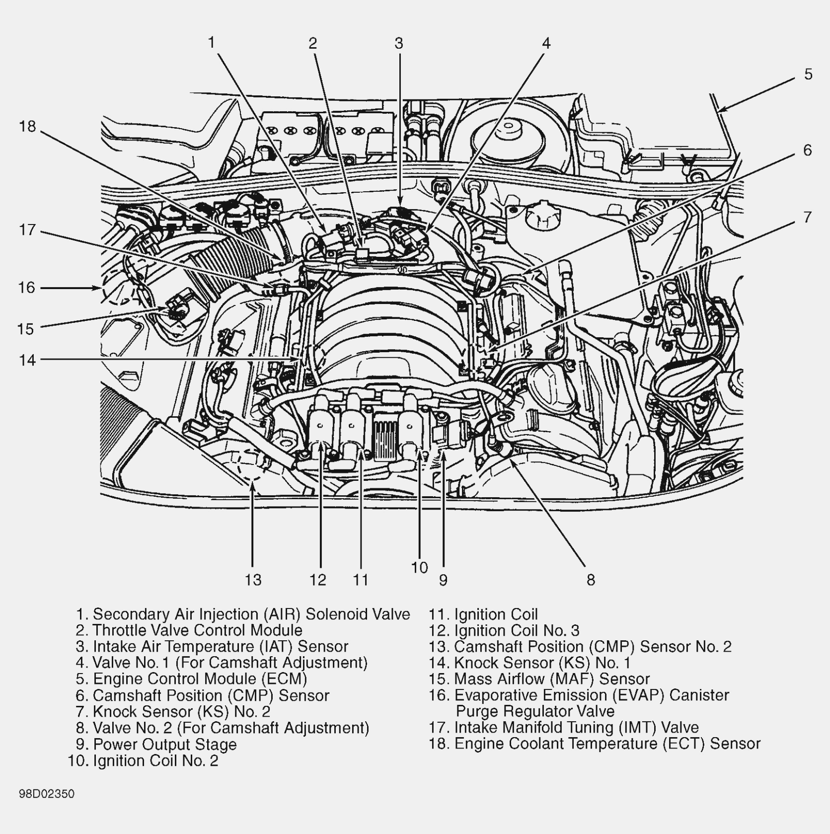Octavia mk1 exhaust system diagram 2017